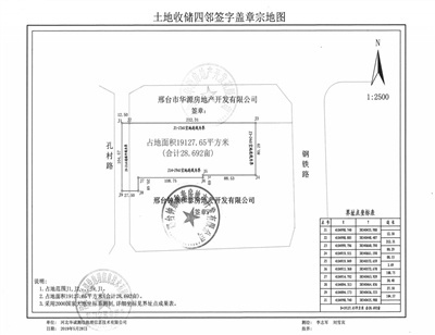 邢台市桥西区土地储备中心:拟收储一宗国有建设用地